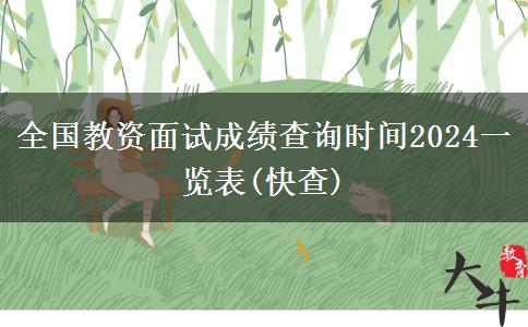 全国教资面试成绩查询时间2024一览表(快查)