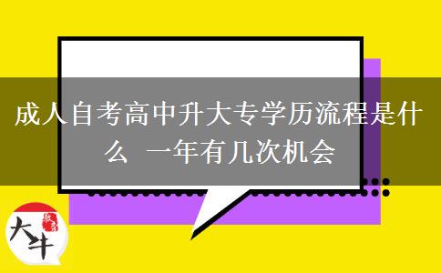 成人自考高中升大专学历流程是什么 一年有几次机会