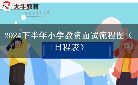 2024下半年小学教资面试流程图（+日程表）