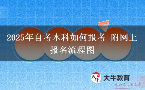 2025年自考本科如何报考 附网上报名流程图